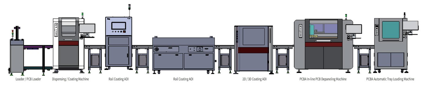 Specialized Back-end Production Line for High-end Products Such as Automotive Electronics